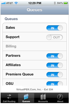 ACD queue login and presence management