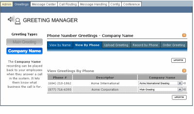 Company Name Greetings Viewed by Phone
