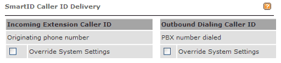SmartID&trade; Caller ID Delivery Settings - Default Extension Owner Settings