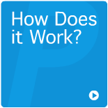 Virtual Pbx How It Works