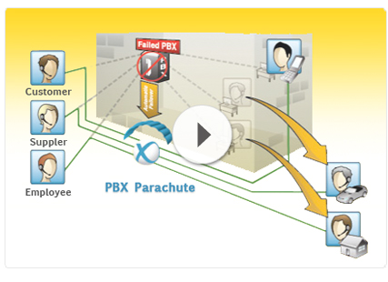 pbx-img2