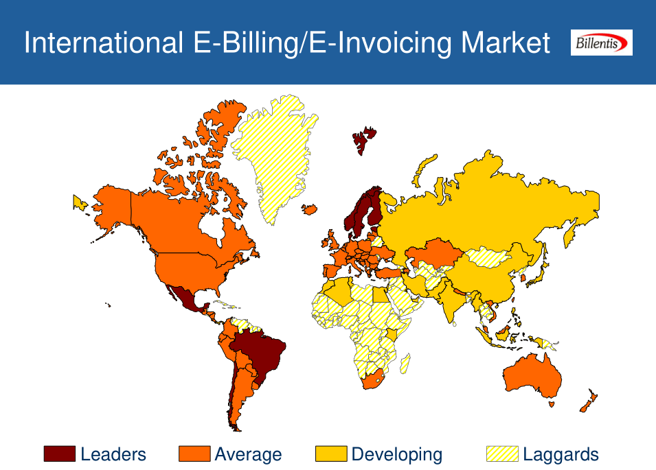 Invoicing Market 2016 - Billentis