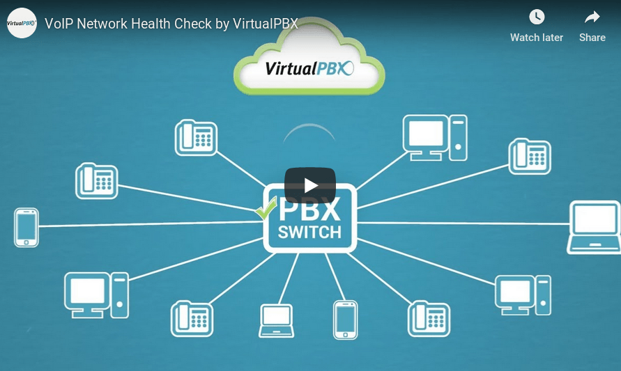 Network Health Check Video - VirtualPBX