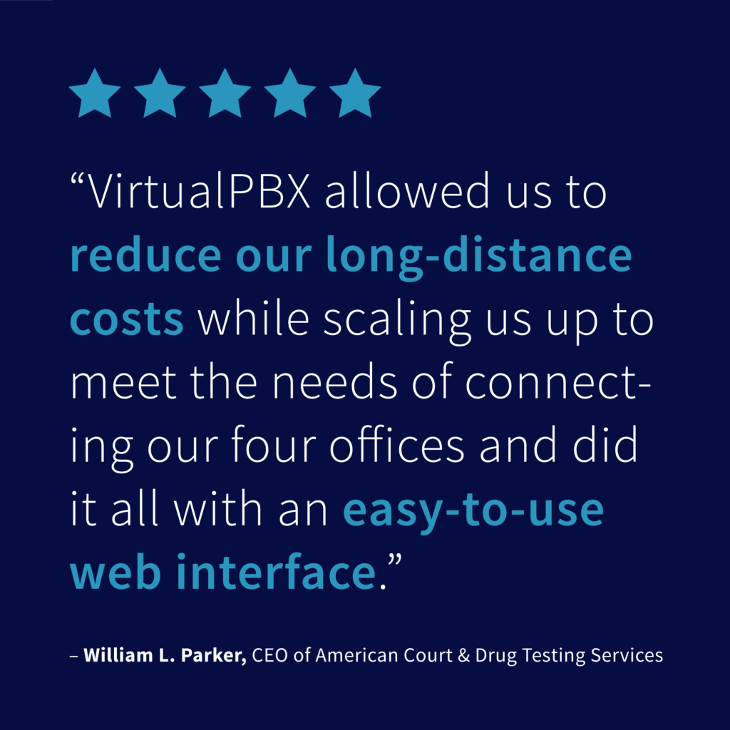 VirtualPBX Business Phone Systems Review
