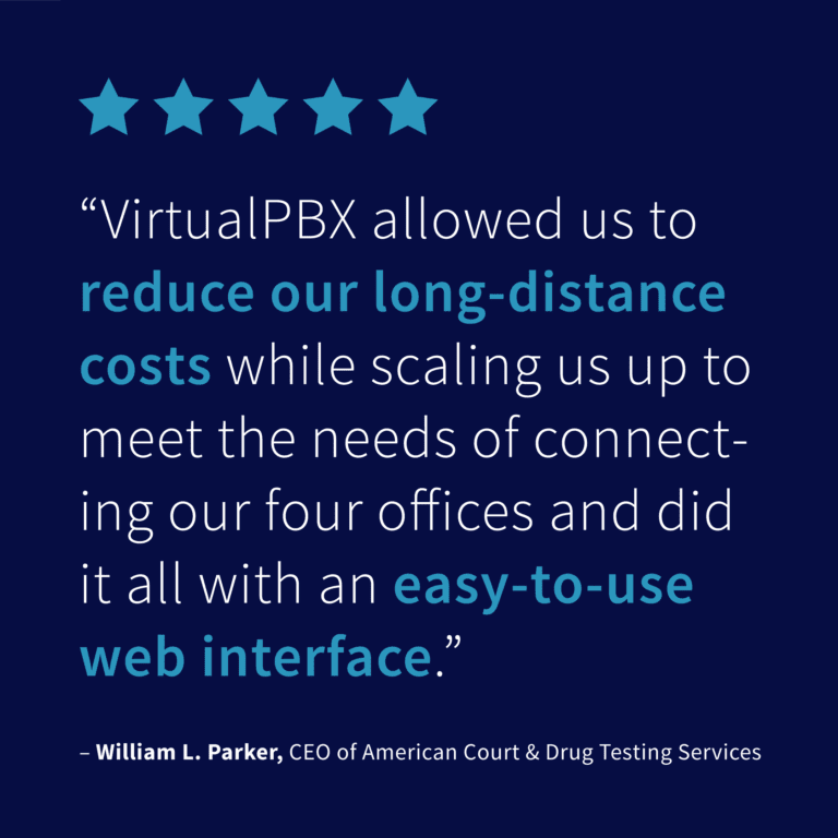 VirtualPBX Business Phone Systems Review
