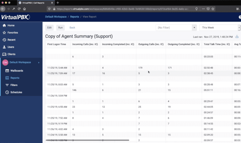 Using Call Reports Tool to Manage the VirtualPBX Support Team