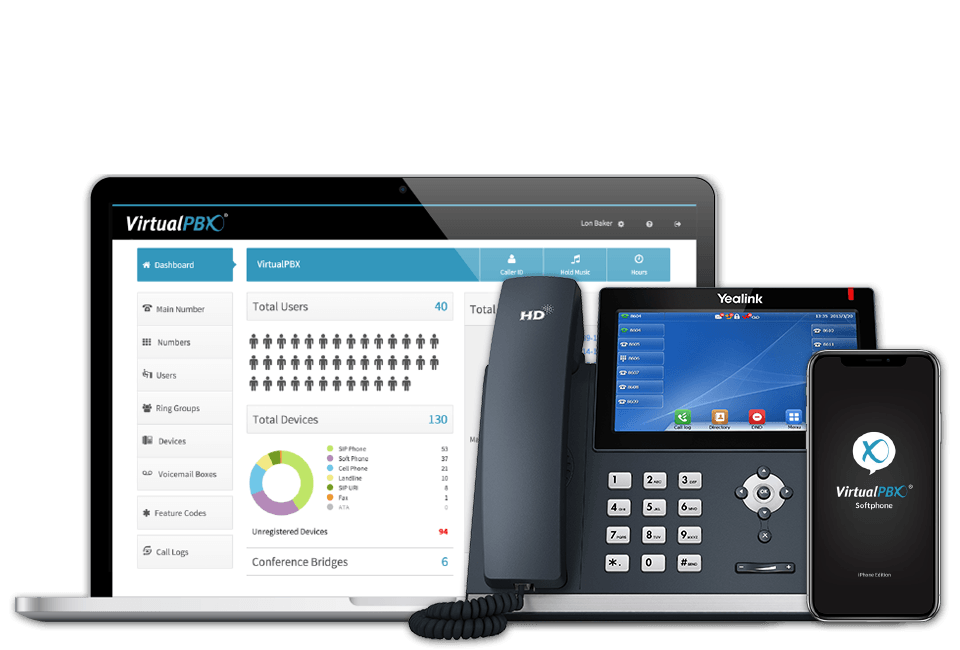 VirtualPBX Dashboard on Laptop and Phone
