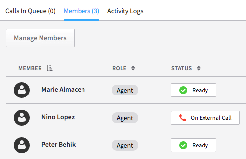 Agents Listed in ACD Queues Pro Web Based Call Center