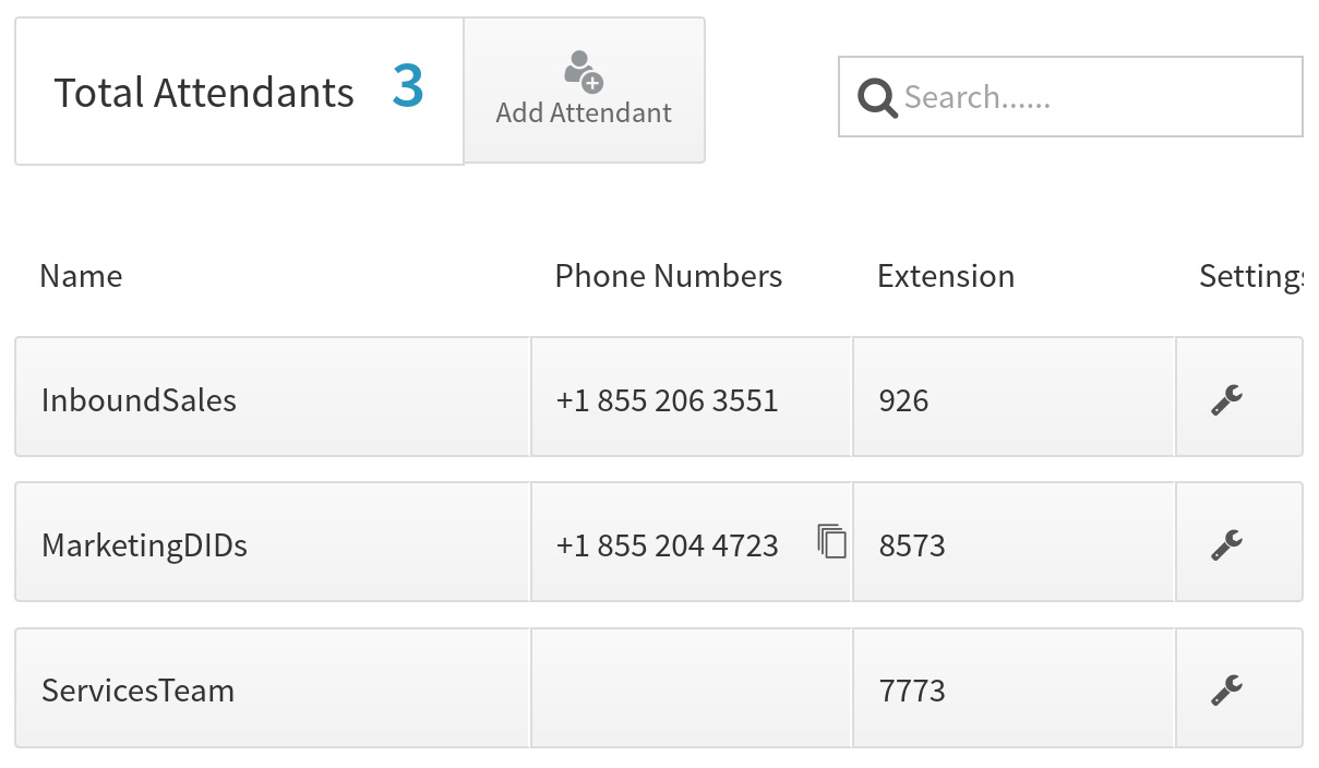 Multiple Auto Attendants Config - New VirtualPBX Features