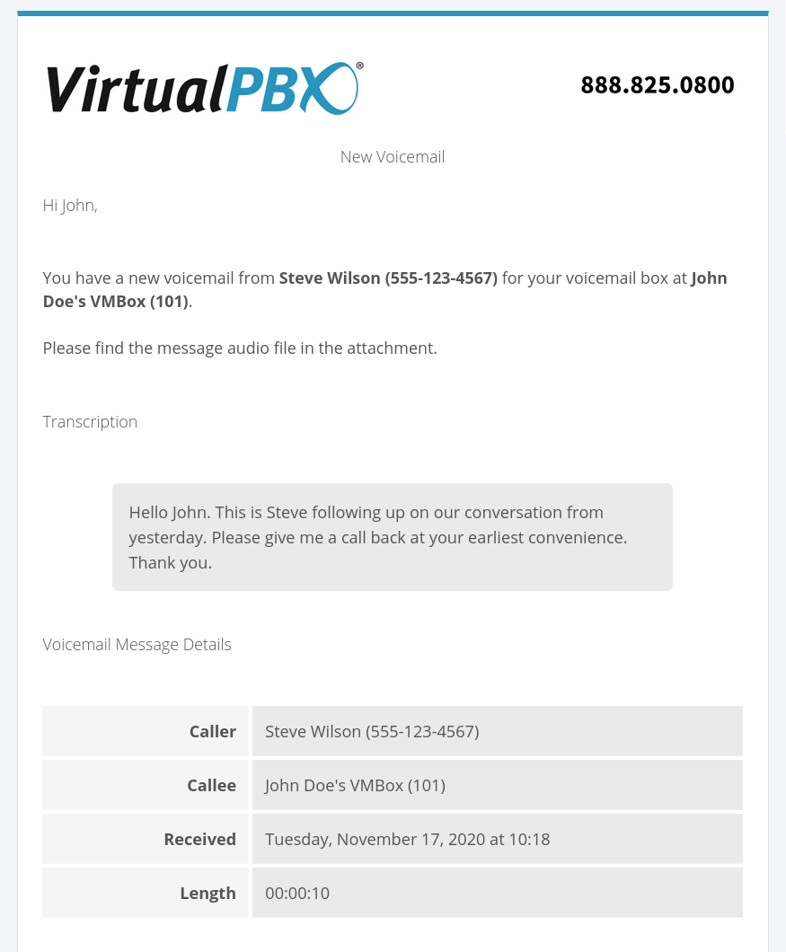 VirtualPBX Voicemail Reminder Email Sample