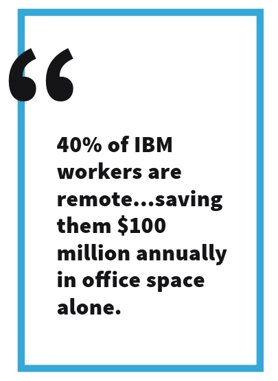 Quote About IBM From VirtualPBX E-Book Chapter 1