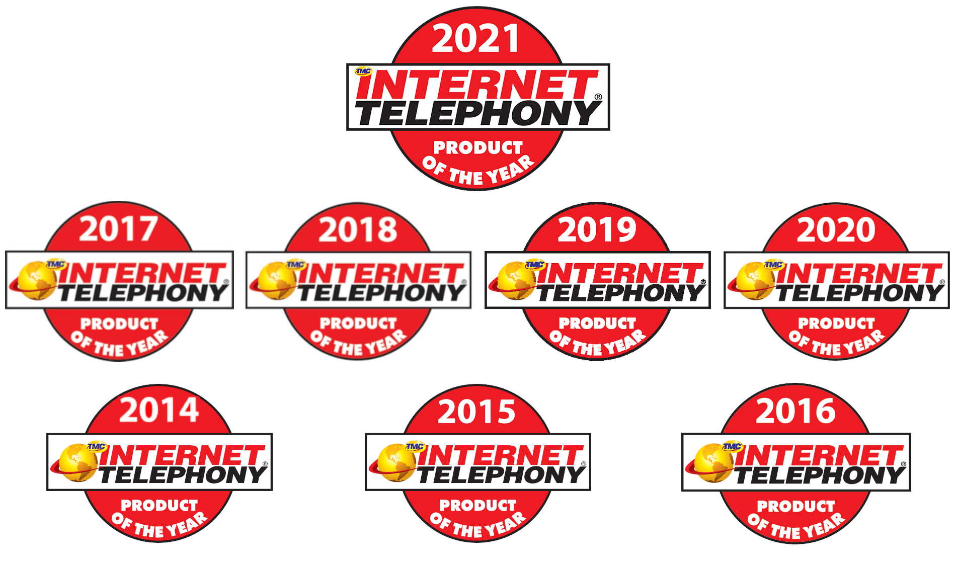 Internet Telephony 2021 Product of the Year Logo