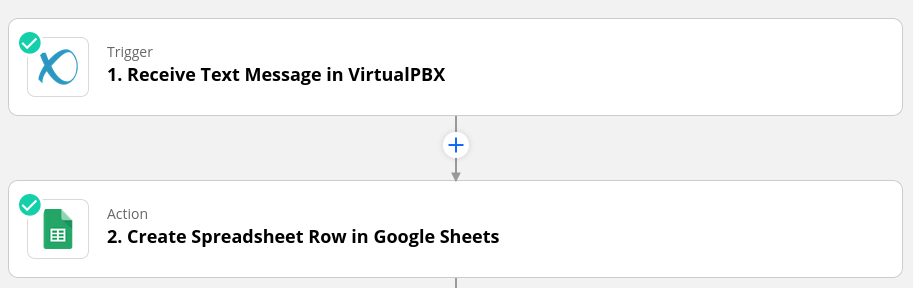 VirtualPBX SMS to Google Docs Zapier Screenshot
