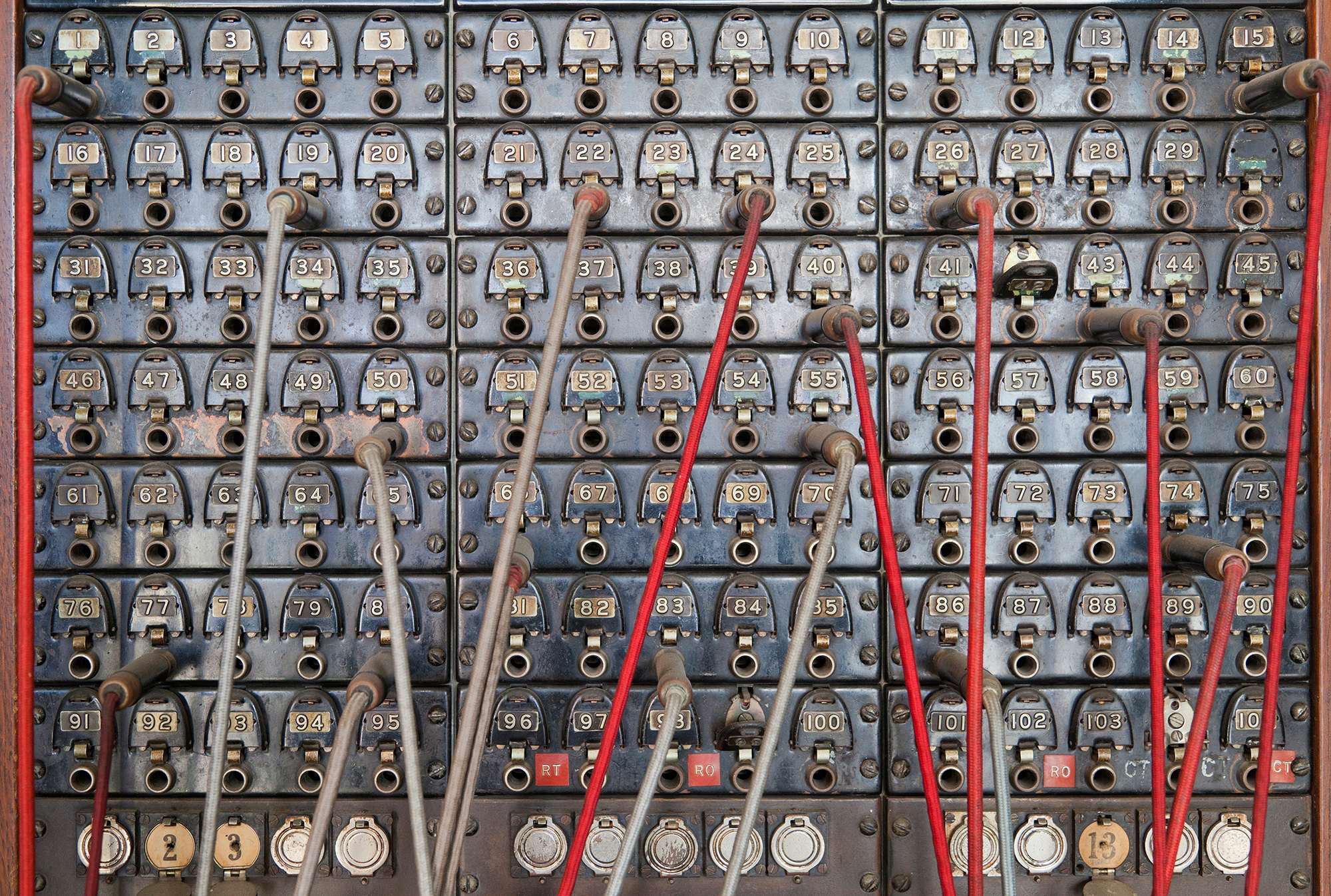 What is a Virtual Switchboard?
