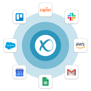 VoIP Features Integration