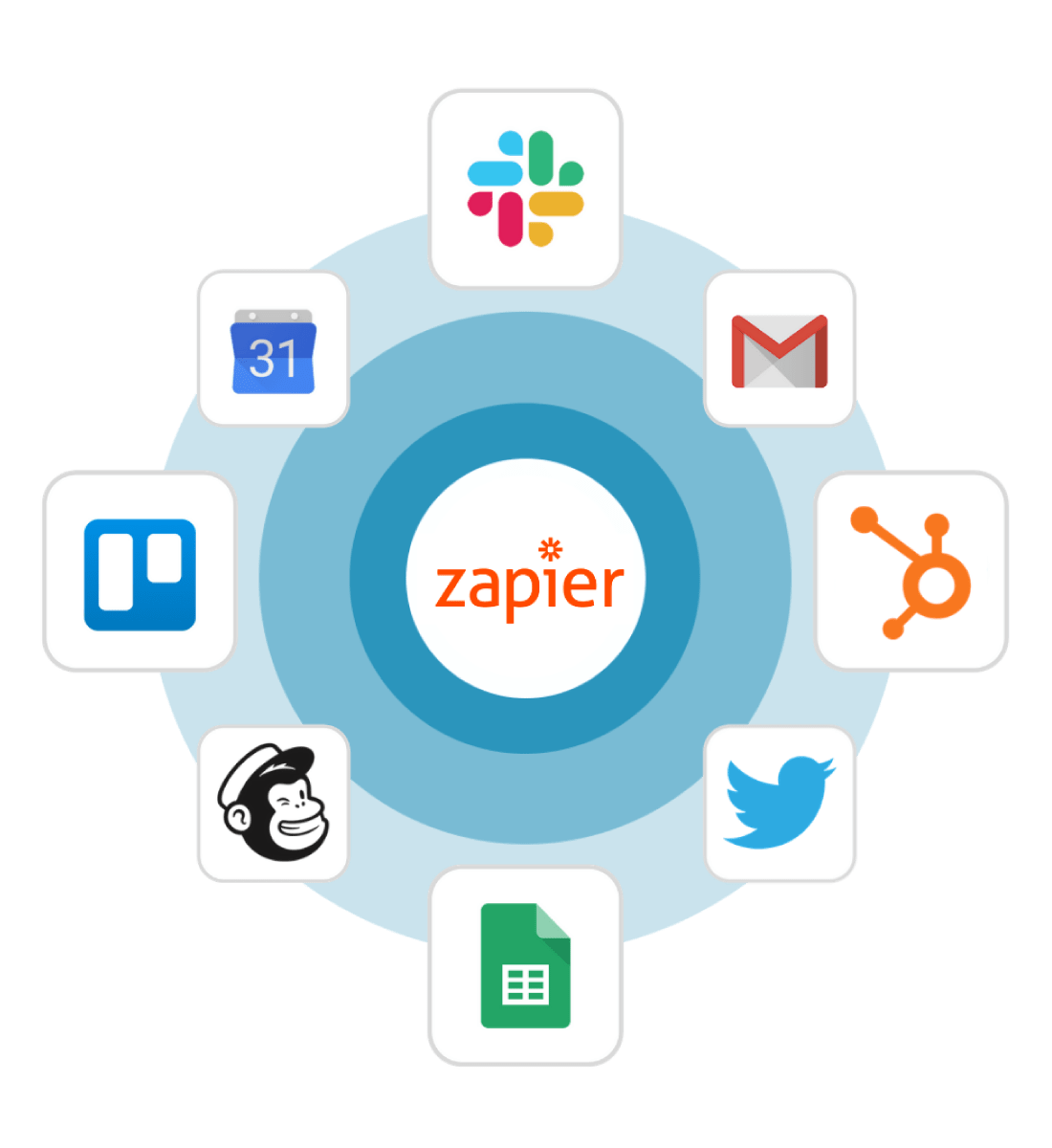 Zapier Apps Logo Circle - Send a VirtualPBX SMS From Zapier