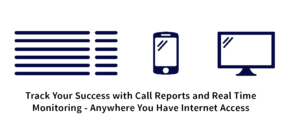 DNIS and ANI Track Phone Numbers in a VoIP System - Use DNIS to Monitor Your Own Business Traffic