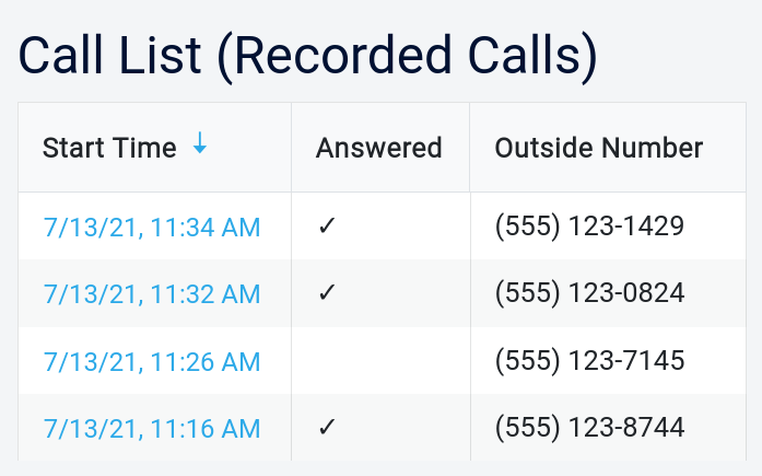 VirtualPBX Advanced Call Reports Update for July 2021 - Call List Recorded Calls Report