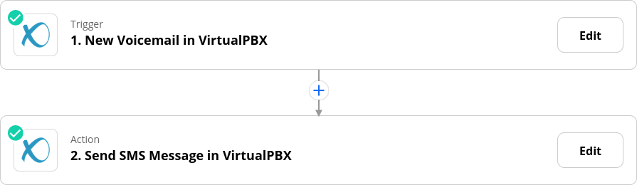 Zapier Workflow With VirtualPBX App and Send SMS Action