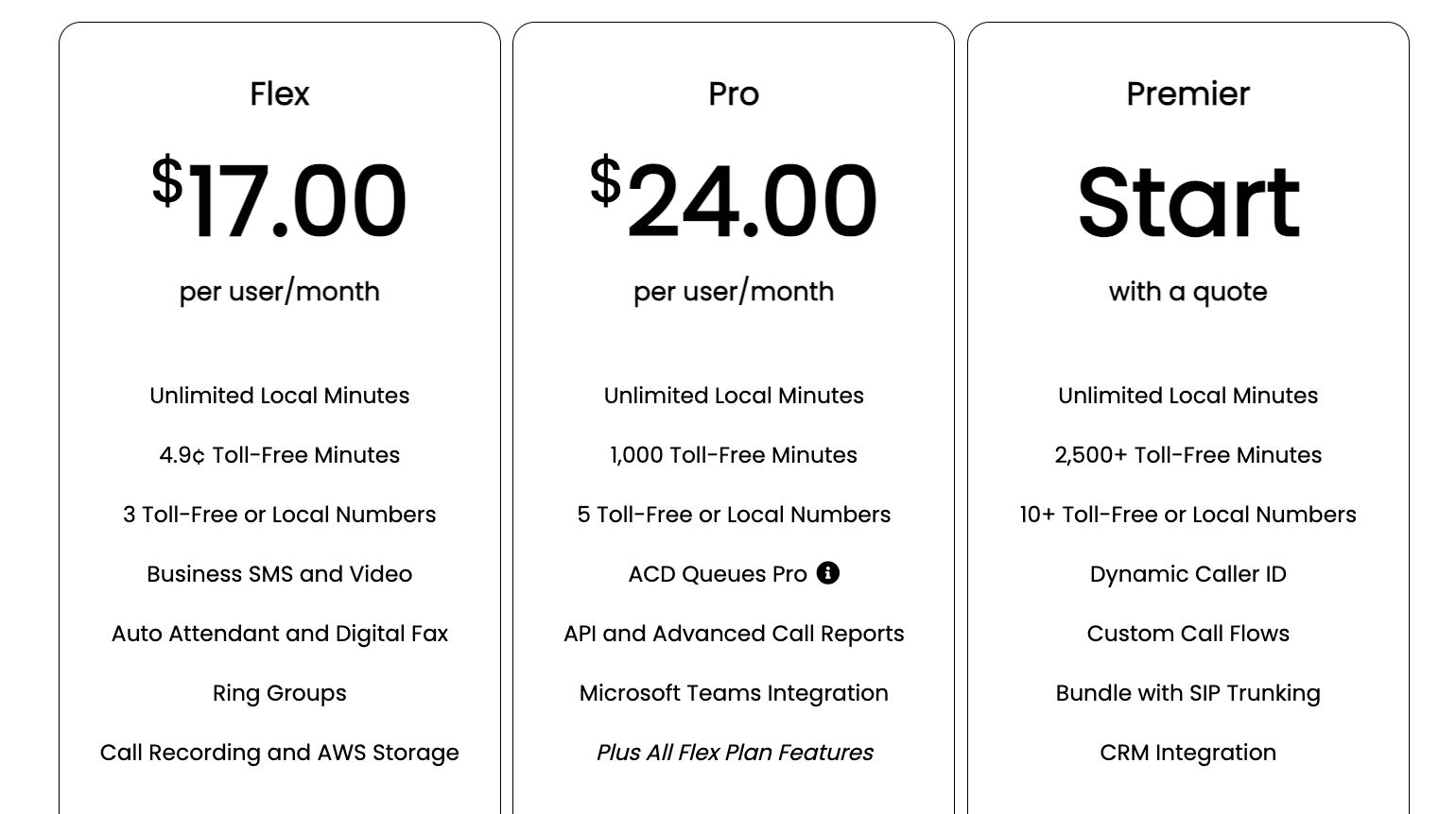 Plan Prices