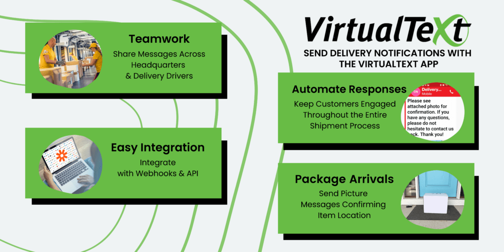 VirtualText Infographic