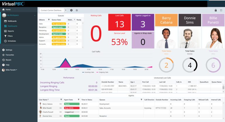 Live Dashboards