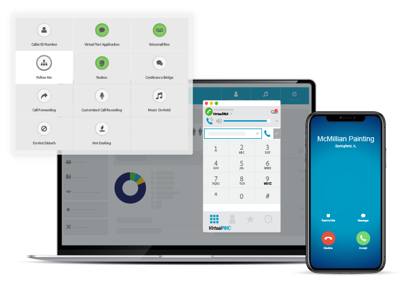 Get a quote for VirtualPBX Business Phone for small and medium sized businesses