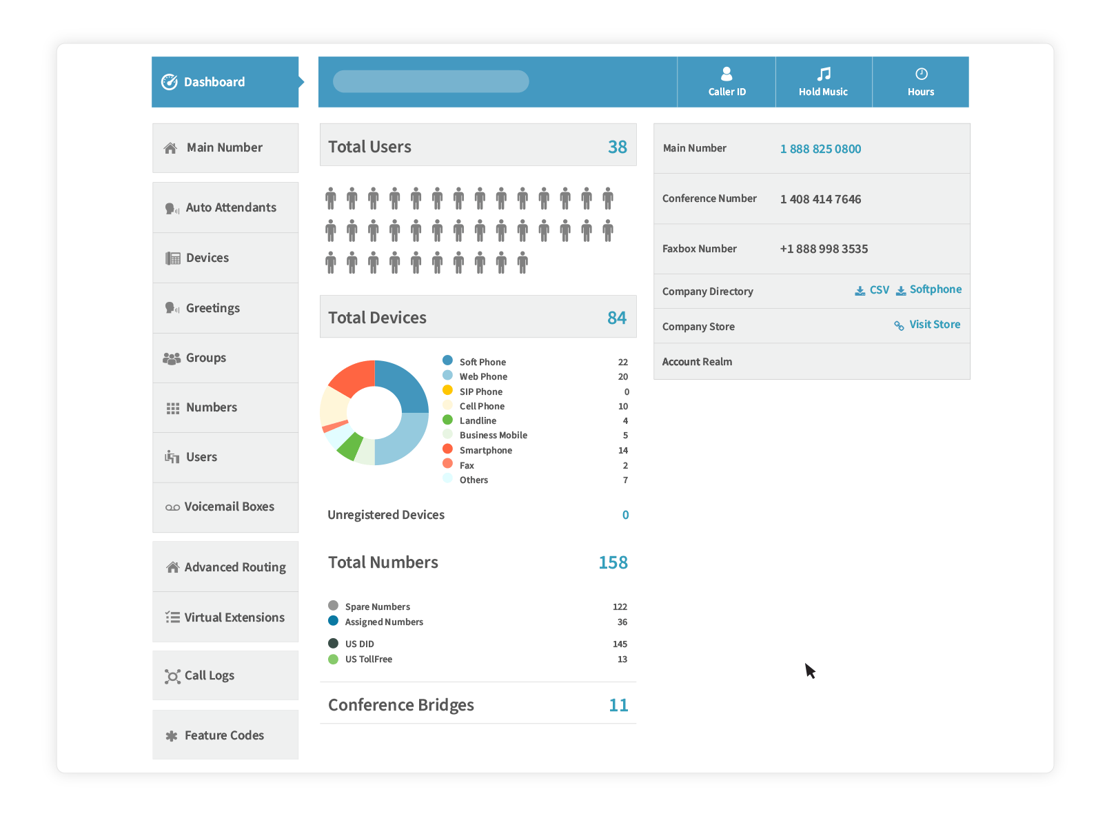 VirtualPBX Business Phone Admin Dashboard gives you the enterprise-level features you want, right at your fingertips.
