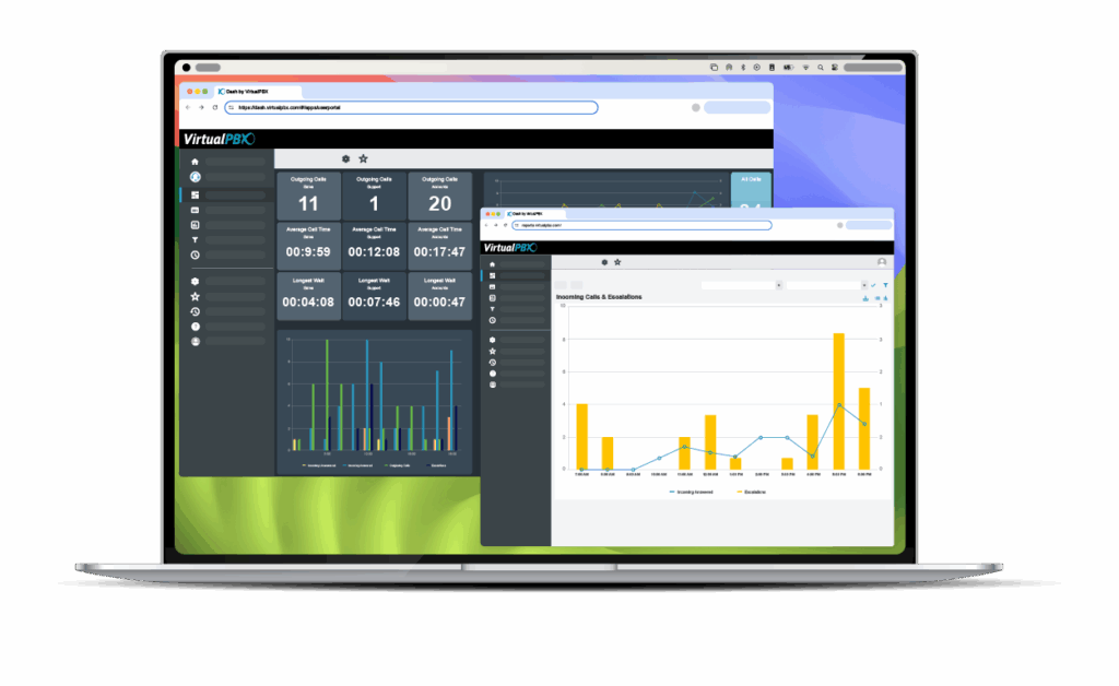 VirtualPBX Contact Center Reporting and Insights