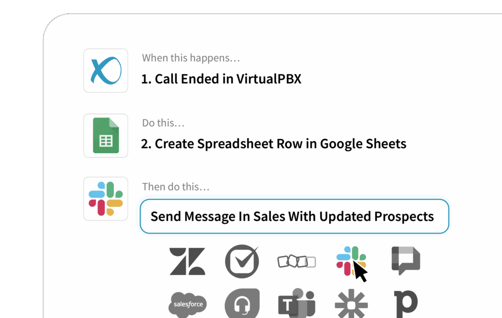 VirtualPBX Contact Center integration options