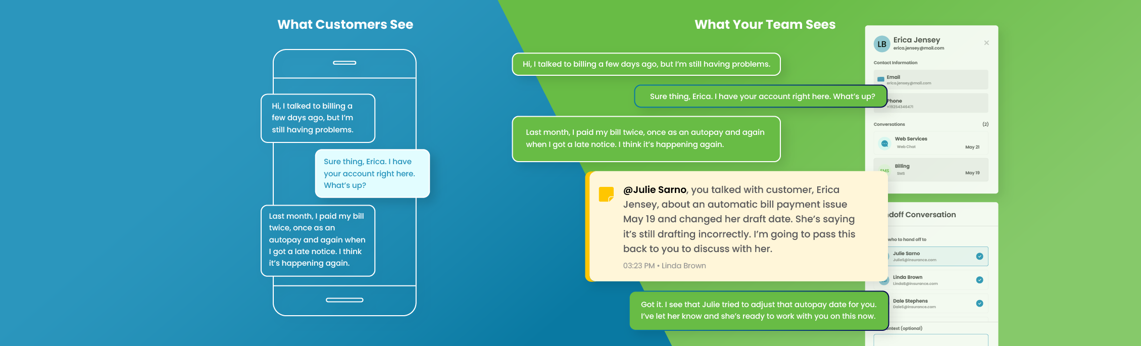 New customer message software from VirtualPBX transitions from SMS to MMS to Web Chat and back