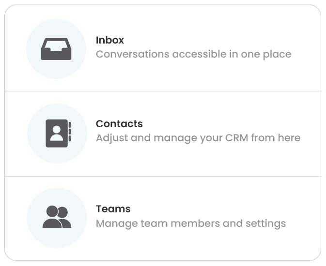 VirtualPBX VirtualText enhances customer message platform with an organized, streamlined inbox. Plus contacts and teams all in one easy-to-reference dashboard