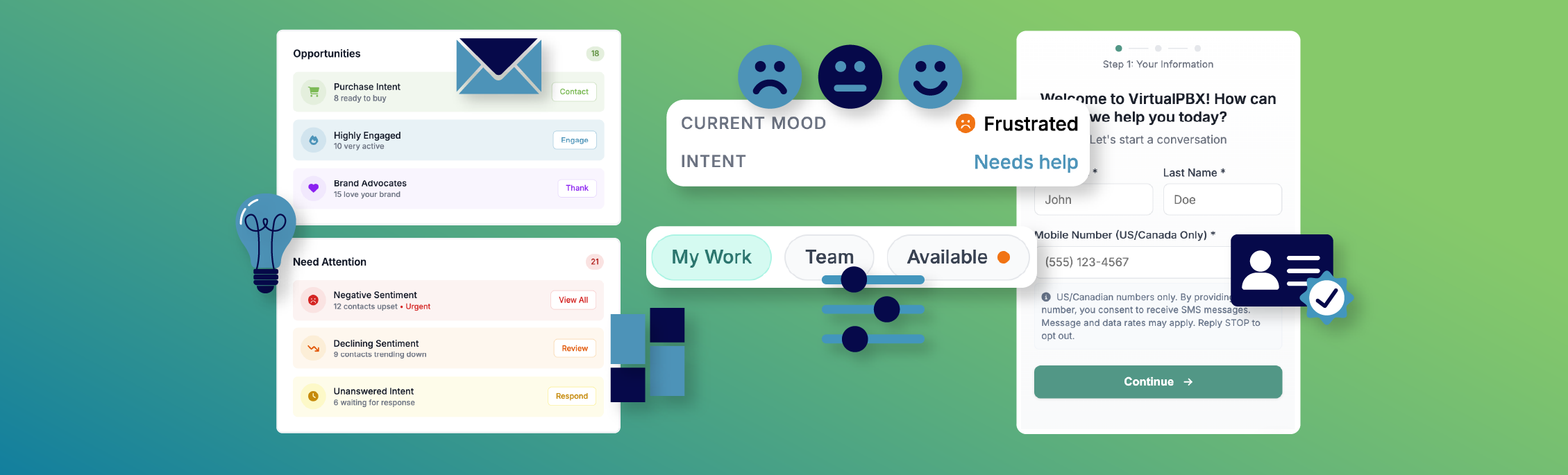 VirtualPBX collaborative customer messaging goes beyond channel integration for seamless teamwork from anywhere