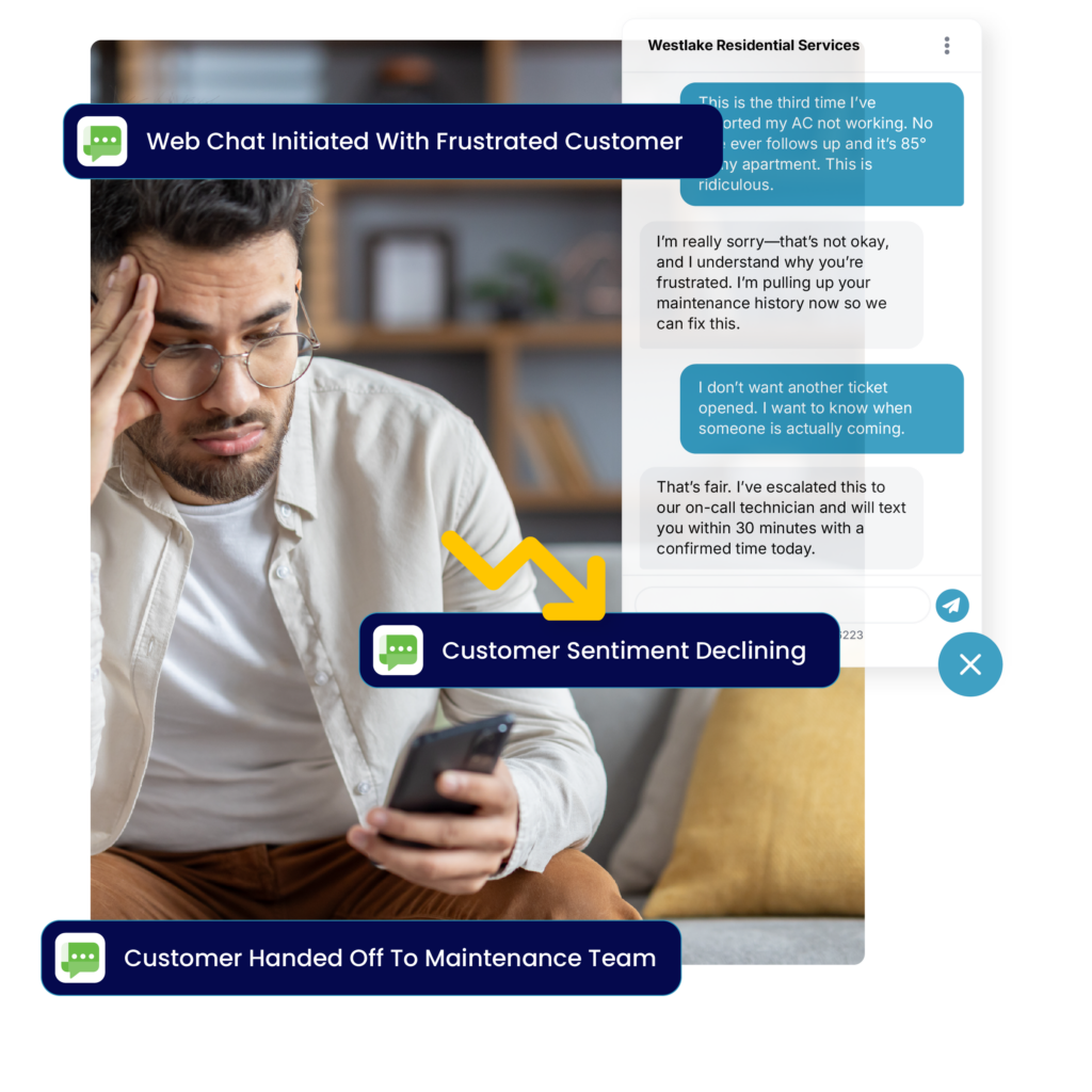 Built-in sentiment analysis reveals customer sentiment across every conversation, helping teams respond smarter.