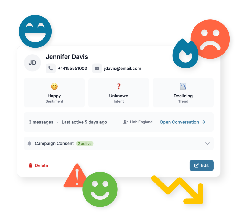 The VirtualText sentiment tool is your signal. How your team responds is entirely human. Intelligent sentiment analysis surfaces customer satisfaction concerns as well as brand advocate opportunities.