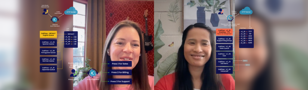 Linh and Abi on call routing for small business.