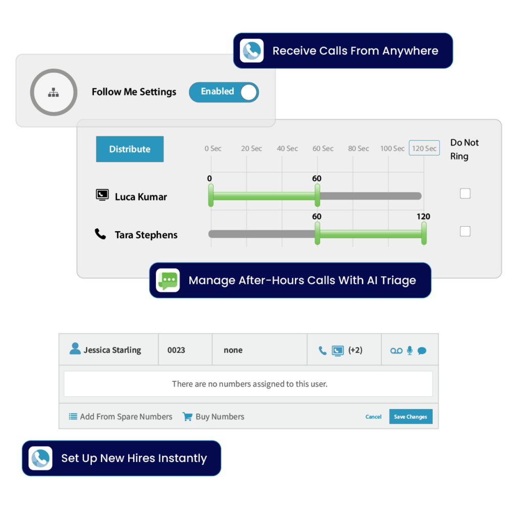 With VirtualPBX cloud-based communication tools, you have the power to change what you need, when you need from anywhere.