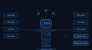 AI Agent Platforms