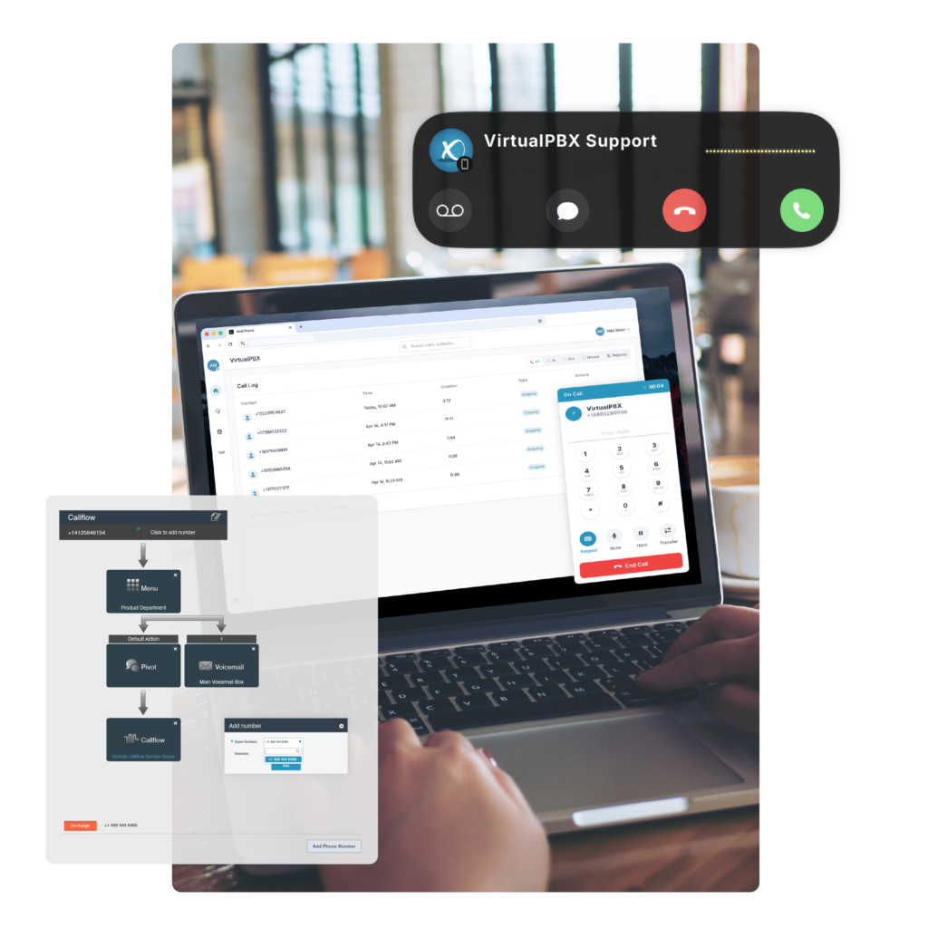 Laptop displaying an active call log and desktop dialer interface alongside a visual drag-and-drop phone tree builder and a live support overlay.