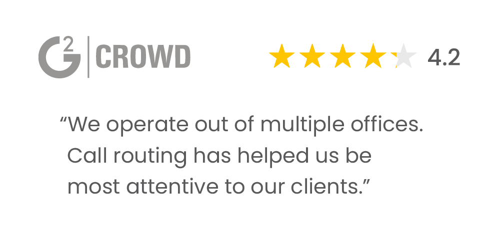 G2 review praising our virtual AI receptionist for helping multi-office teams with smart call routing.